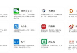 头条号自媒体注册平台下载(头条号自媒创作app官方下载)