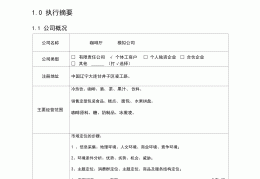 健身房创业计划书范文(健身房创业计划书模板范文 完整版)