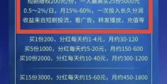 零投资一天赚5000赚大钱怎么样(零投资一天赚5000?这方法我已赚数万元了!)