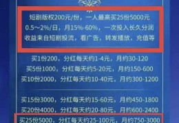 零投资一天赚5000赚大钱怎么样(零投资一天赚5000?这方法我已赚数万元了!)