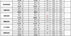 马拉松知多少(马拉松知多少绘画)