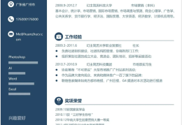 电子个人简历模板免费(电子个人简历模板免费word)