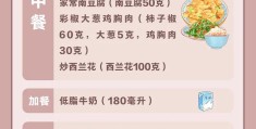 头条谁的减肥餐管用啊是真的吗(头条谁的减肥餐管用啊是真的吗知乎)