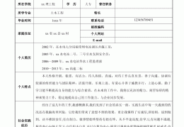 求职简历制作要点包括哪些(求职简历制作要点包括哪些内容)