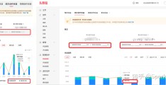 头条号加入创作者计划怎么弄的(加入头条号创作者计划有什么好处)