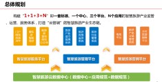 互联网+红旅项目(互联网+红旅项目logo)