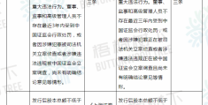 买股票开通创业板需要什么条件(买股票开通创业板需要什么条件和手续)