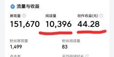 头条上创作收益在哪看(头条创作收益是什么意思)