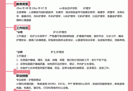 护理求职个人简历怎么写(护理求职个人简历怎么写范文)