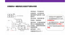 碳中和个人怎么投资(碳中和个人投资什么实体行业)