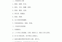 养生创业计划书范文范本图片(养生创业计划书范文范本图片高清)