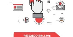 创新头条app下载二维码怎么用手机扫(创新头条app下载二维码怎么用手机扫码)