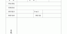 护士个人简历模板免费(护士个人简历模板免费百度网盘)
