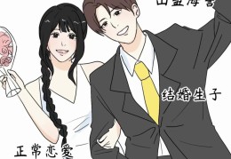 两个有家庭的人暧昧表现(两个有家庭的人暧昧表现见面就吻抱是真爱吗)