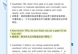 职场自我介绍英文版带翻译怎么写(职场自我介绍英文版带翻译怎么写啊)