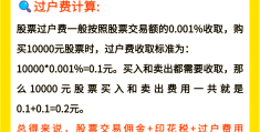 一万元创业小项目推荐多少钱(一万元创业小项目推荐多少钱合适)