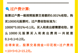 一万元创业小项目推荐多少钱(一万元创业小项目推荐多少钱合适)