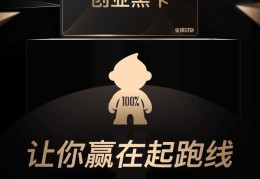 头条创业服务平台怎么样注册账号(头条创业服务平台怎么样注册账号和密码)