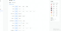 头条如何勾选广告(头条如何勾选广告视频)