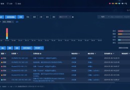 微软项目管理工具ads(微软项目管理软件操作指引)