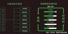头条如何加入创作者计划群(加入头条号创作者计划有什么好处)