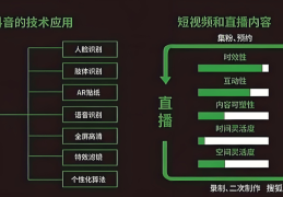 头条如何加入创作者计划群(加入头条号创作者计划有什么好处)