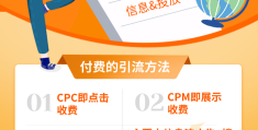 怎么在头条上做广告(怎么在头条上做广告视频)