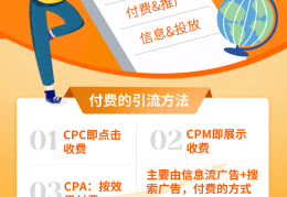 怎么在头条上做广告(怎么在头条上做广告视频)