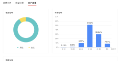 如何创建头条号码登录(如何创建头条号码登录微信)