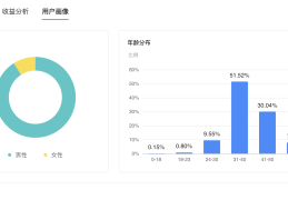 如何创建头条号码登录(如何创建头条号码登录微信)