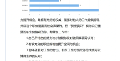 大学生求职规划书(大学生求职规划书采矿专业怎么写)