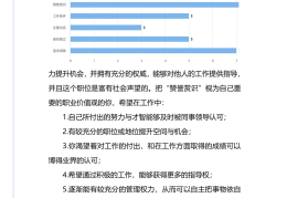 大学生求职规划书(大学生求职规划书采矿专业怎么写)