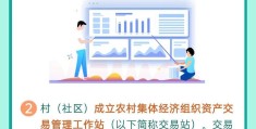 2021农村小型加工厂(2021农村小型加工厂补贴政策)