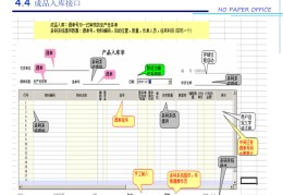 企业申请条码需要哪些程序(企业申请条码需要哪些程序和材料)