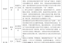 互联网大学生创新创业项目官网(互联网+大学生创新创业项目官网2021)