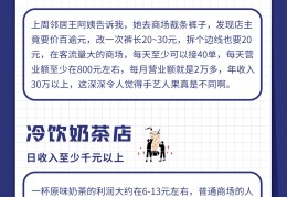 月入2万的小本生意(月入2万的小本生意能做吗)