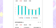 头条新闻自媒体怎么得收益(头条新闻自媒体怎么得收益的)