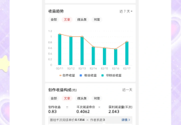 头条新闻自媒体怎么得收益(头条新闻自媒体怎么得收益的)