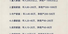 2020年适合穷人投资的项目(2020年适合穷人投资的项目有哪些)