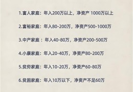 2020年适合穷人投资的项目(2020年适合穷人投资的项目有哪些)