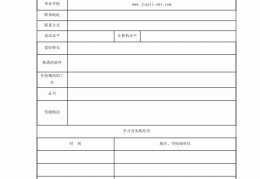 头条个人简历模板(头条个人简历模板怎么写)