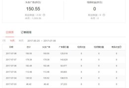 企业申请头条号要多少钱一个(企业注册头条账号需要多少钱呢)