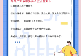 今日头条创客空间入驻流程是什么意思(今日头条创客空间入驻流程是什么意思啊)