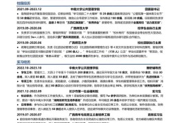 求职大赛简历模板(求职大赛简历模板范文)