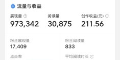 今日头条怎么发表视频作品(今日头条怎么发表视频作品呢)