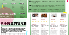 如何从零开始做自媒体(如何从零开始做自媒体有教材可买吗)