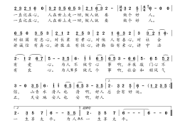 好人吉他谱侧田(好人好梦吉他伴奏c调简单版)