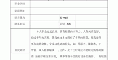 护士求职简历范文参考(护士求职简历工作内容怎么写)