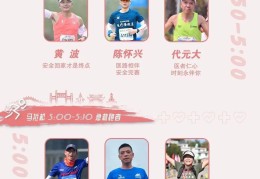 马拉松经济人名单最新公布(马拉松经济人名单最新公布图片)