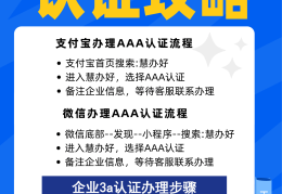 企业头条号怎么申请认证(头条注册企业号都有什么要求)